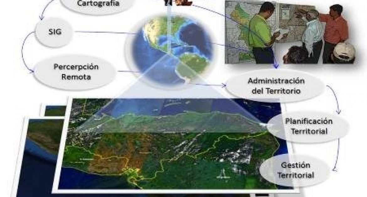 Ordenamiento Territorial Geoconcepto Redefiniendo El Término Geo Ingeniería 1150